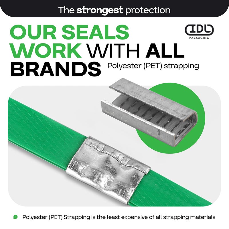 IDL Packaging Open Serrated Seals of 1.25" Length for 1/2" Strap Width Polyester (PET) Strapping (Pack of 100) - Increased Load Securement Due to Serrated Design of Strapping Clips - Image 3